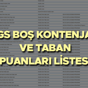 LGS LİSE YÜZDELİK DİLİMLER, OKUL KONTENJANLARI VE TABAN PUANLAR LİSTESİ (meb.gov.tr görüntüleme ekranı) | Lise yüzdelik dilimler açıklandı mı? MEB LGS lise taban puanları, yüzdelik dilimler ve kontenjanlar belli oldu mu, ne zaman açıklanacak? 2026 LGS tercihleri ne zaman? İşte Anadolu Lisesi, Fen Li